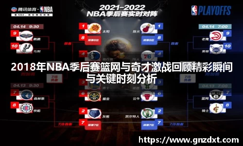 2018年NBA季后赛篮网与奇才激战回顾精彩瞬间与关键时刻分析