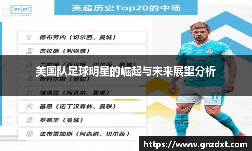 美国队足球明星的崛起与未来展望分析