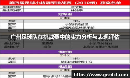广州足球队在挑战赛中的实力分析与表现评估